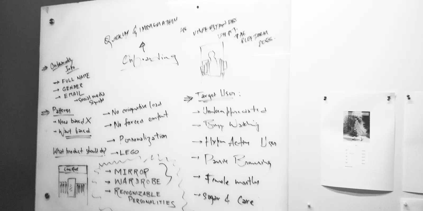 Whiteboard: quickly and immediately understood; mirror, wardrobe, recognisable personalities