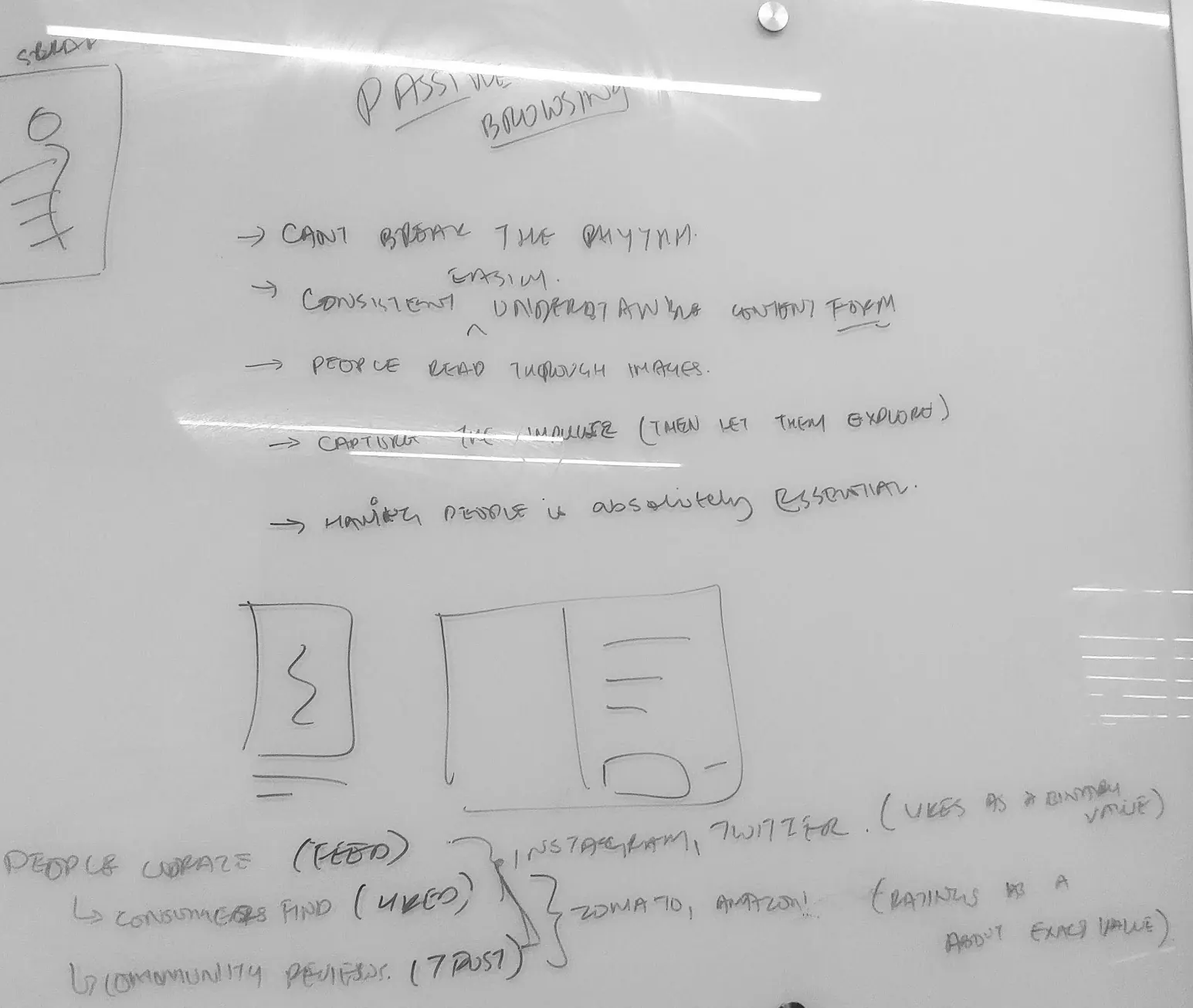 Whiteboard: passive browsing, people curate the feed, consumers find through likes, community reviews build trust