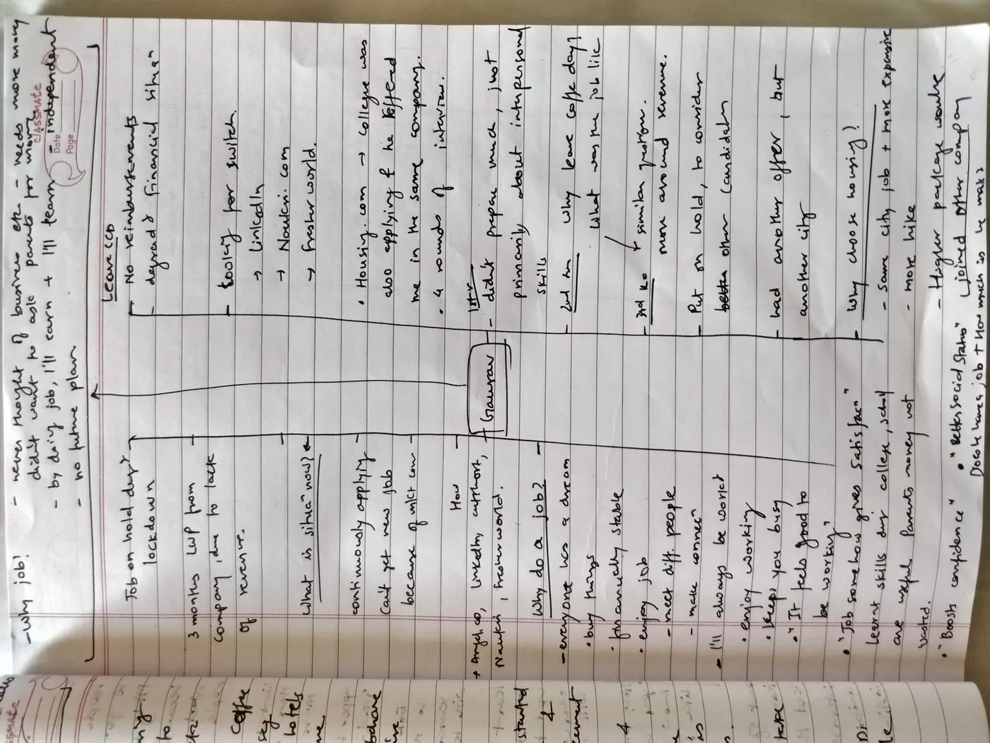 Handwritten research notebook, page 8